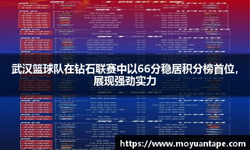 武汉篮球队在钻石联赛中以66分稳居积分榜首位，展现强劲实力